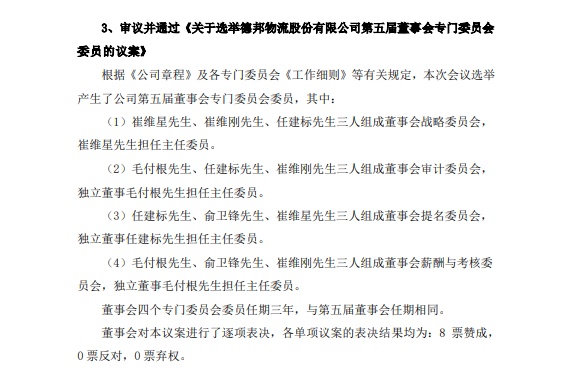 德邦股份第五屆董事會(huì)成員出爐崔維星任董事長(zhǎng)兼總經(jīng)理